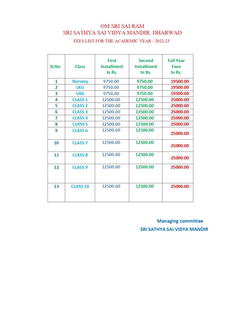 Fees Structure Sri Sathya Sai Vidya Mandir Dharwad Fees Structure Sri Sathya Sai Vidya Mandir Dharwad
